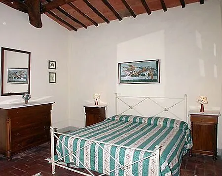 Borgo Montefolchi Mercatale Val Di Pesa