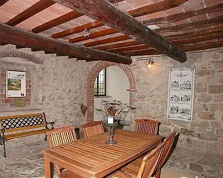 Borgo Montefolchi Mercatale Val Di Pesa